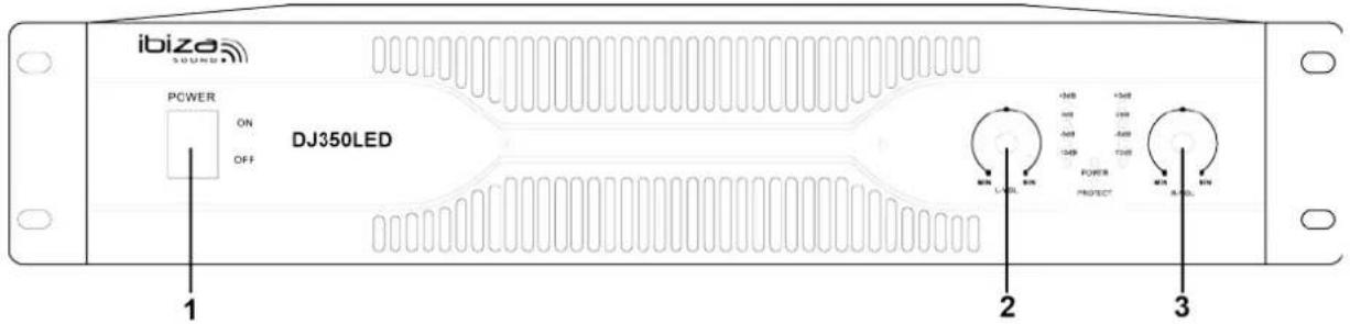 IBIZA SOUND DJ350LED - VERSTERKER - 1