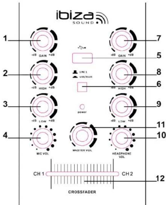 IBIZA SOUND DJ350LED - MENGPANEL - 1