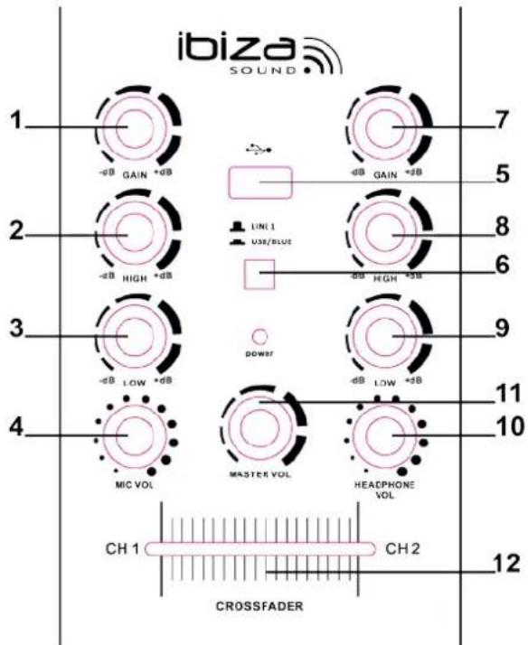 IBIZA SOUND DJ350LED - MISCHPULT: - 1