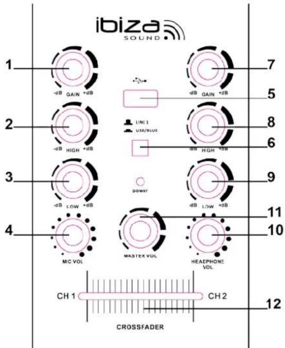 IBIZA SOUND DJ350LED - TABLE DE MIXAGE - 1