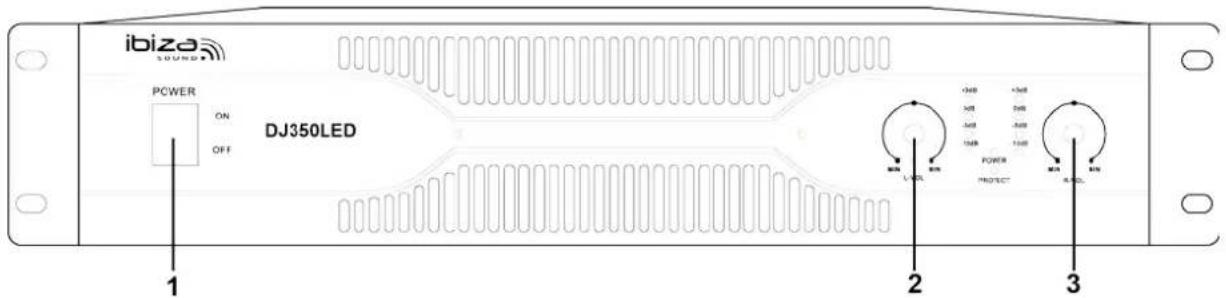 IBIZA SOUND DJ350LED - VERSTÄRKER - 1