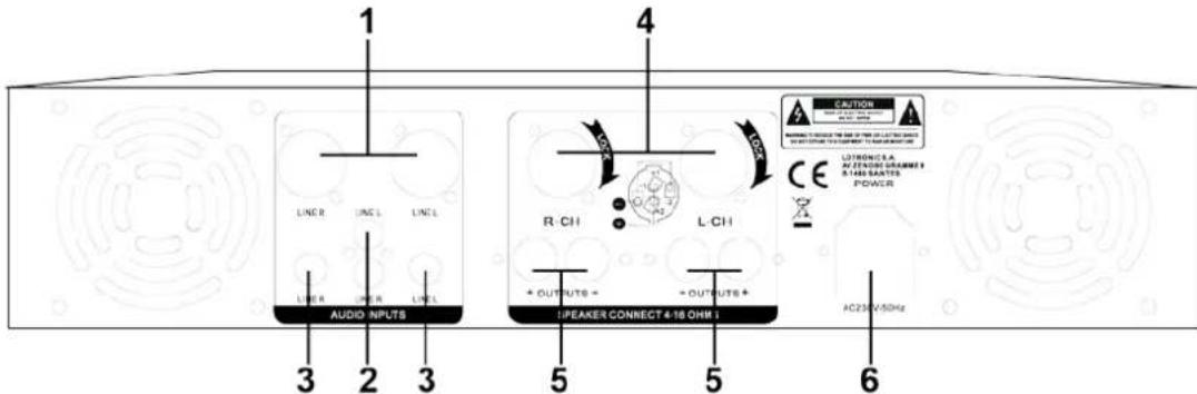 IBIZA SOUND DJ350LED - AMPLIFIER - 2