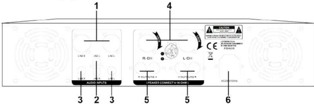 IBIZA SOUND DJ350LED - AMPLIFICATEUR - 2