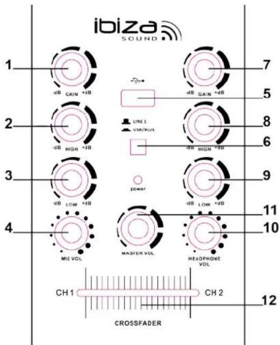 IBIZA SOUND DJ350LED - MIXER - 1