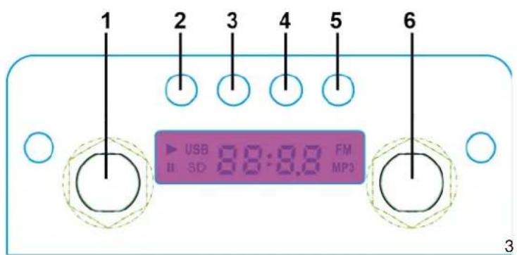 IBIZA SOUND DJ350LED - CONTROLS - 1