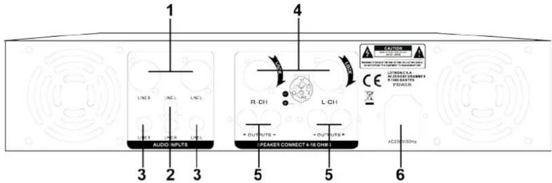 IBIZA SOUND DJ350LED - VERSTERKER - 2