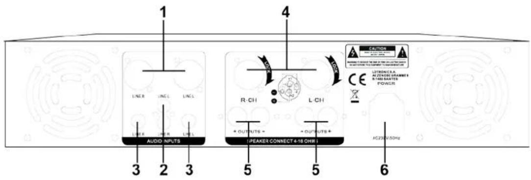 IBIZA SOUND DJ350LED - VERSTÄRKER - 2