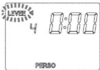 RIVIERA & BAR QMP660 - Remarques : - 5