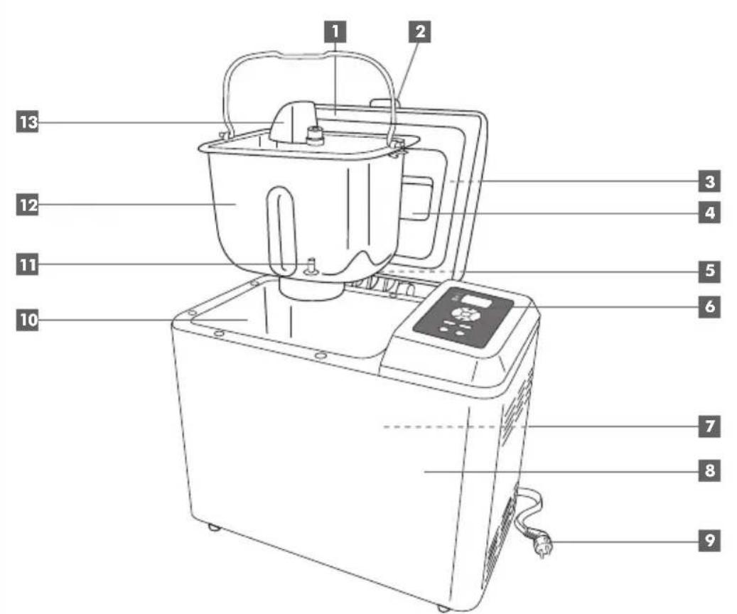 RIVIERA & BAR QMP660 - Description du produit - 1