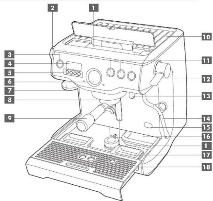 RIVIERA & BAR CE862A - description du produit - 1