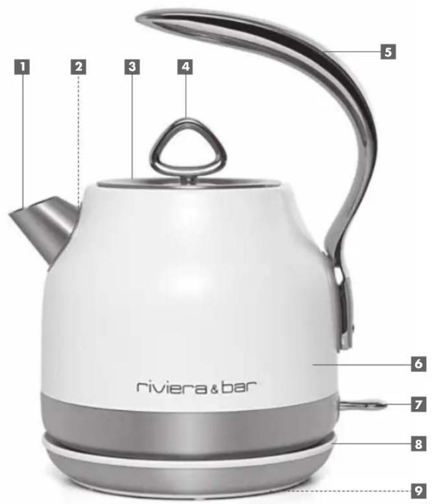 RIVIERA & BAR Gaia BBO440 - sommaire - 1
