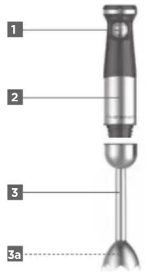 RIVIERA & BAR PPM570 - Description du produit - 1