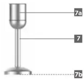 RIVIERA & BAR PPM570 - Description du produit - 4