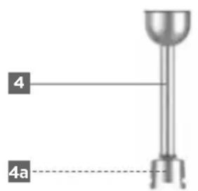 RIVIERA & BAR PPM570 - Description du produit - 3