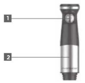 RIVIERA & BAR PPM530 - Description du produit - 1