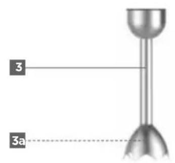RIVIERA & BAR PPM530 - Description du produit - 3