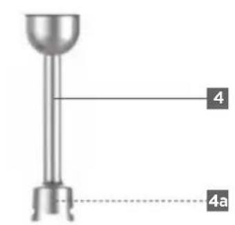 RIVIERA & BAR PPM530 - Description du produit - 2