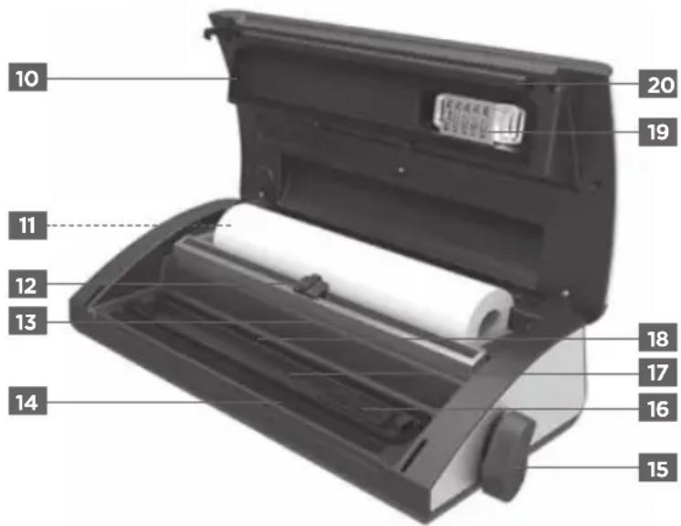 RIVIERA & BAR PSV760 - Description du produit - 4
