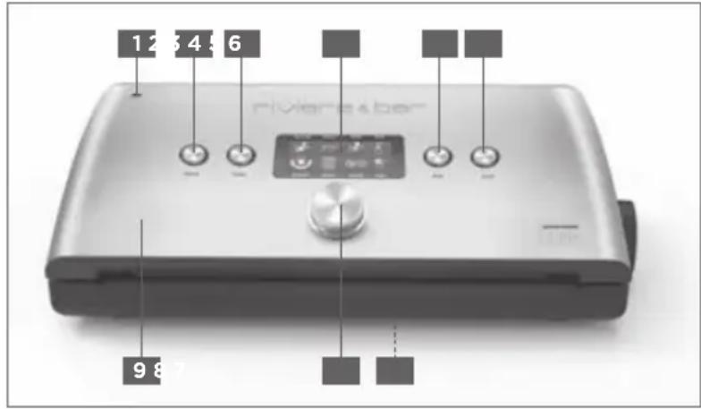 RIVIERA & BAR PSV760 - Description du produit - 1