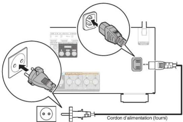 DENON AVRX2700H DAB - Connexion du cordon d'alimentation - 1
