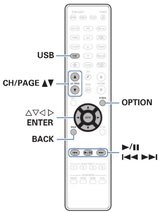 DENON AVRX2700H DAB - Lecture du content d'un dispositif mémoire USB - 1