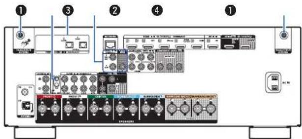 DENON AVRX2700H DAB - Panneau arrête - 4