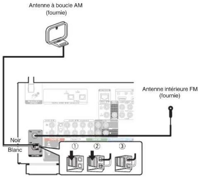 DENON AVRX2700H DAB - REMARQUE - 1