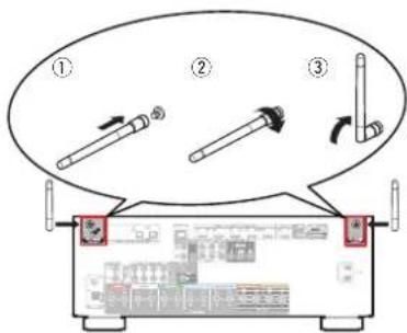 DENON AVRX2700H DAB - Connecteurs Bluetooth/d'antenna LAN - 1