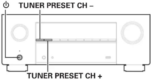 DENON AVRX2700H DAB - Réinitialisation des réglages d'usine - 1