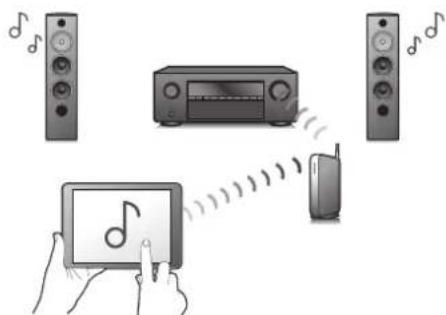 DENON AVRX2700H DAB - Haute performance - 5