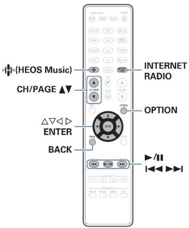 DENON AVRX2700H DAB - Écoute de Radio Internet - 1
