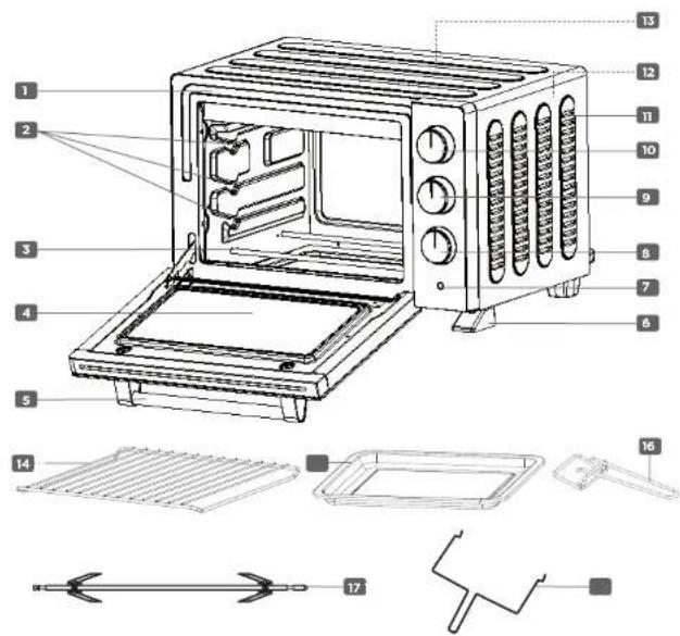 RIVIERA & BAR QFR300 - DESCRIPTION DU PRODUIT RECOMMANDATI - 1