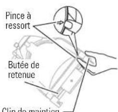 Pince à ressort Butée de retenue Clin de maintien