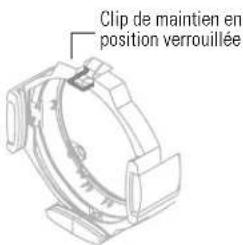 Clip de maintien en position verrouillée