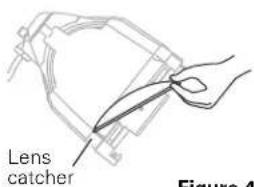 Lens catcher Figure 4