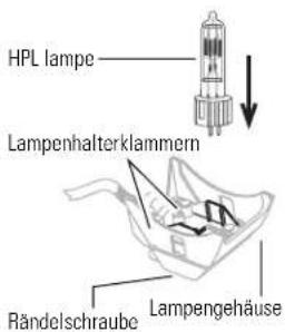 HPL lampe Lampenhalterklammern Rändelschraube Lampengehäuse