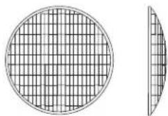 ETC Source Four PAR - Identification des lentilles - 4