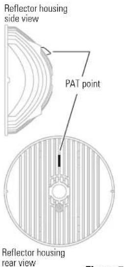 Reflector housing side view PAT point Reflector housing rear view Figure 7