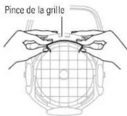 Pince de la grille