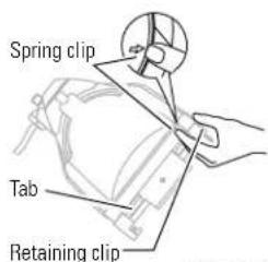 Spring clip Tab Retaining clip