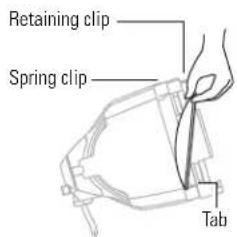 Retaining clip Spring clip Tab