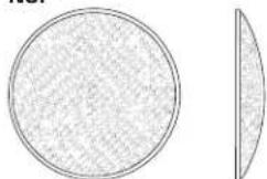 ETC Source Four PAR - Identification des lentilles - 2