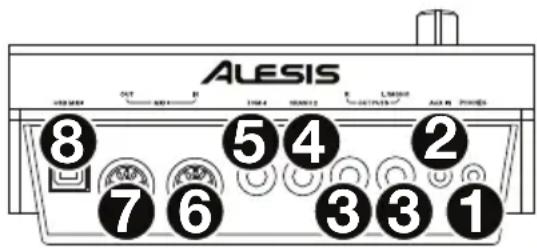 ALESIS Crimson II Mesh Kit - Pannello posteriore - 1