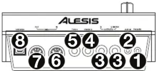 ALESIS Crimson II Mesh Kit - Panneau arrête - 1