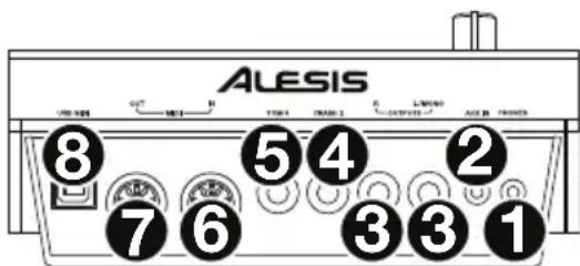 ALESIS Crimson II Mesh Kit - Paneltrasero - 1