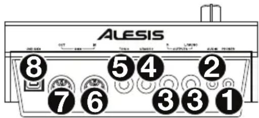 ALESIS Crimson II Mesh Kit - Rückseite - 1