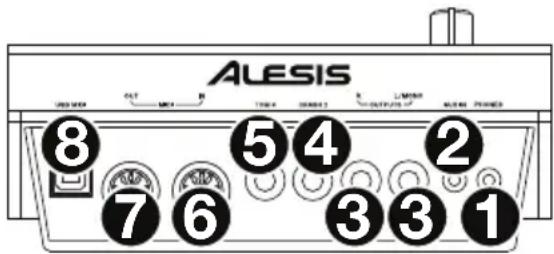ALESIS Crimson II Mesh Kit - Rear Panel - 1