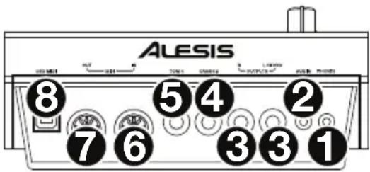 ALESIS Command Mesh Kit - Paneltrasero - 1