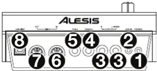 ALESIS Command Mesh Kit - Rückseite - 1
