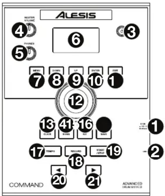 ALESIS Command Mesh Kit - Panneau supérieur - 1